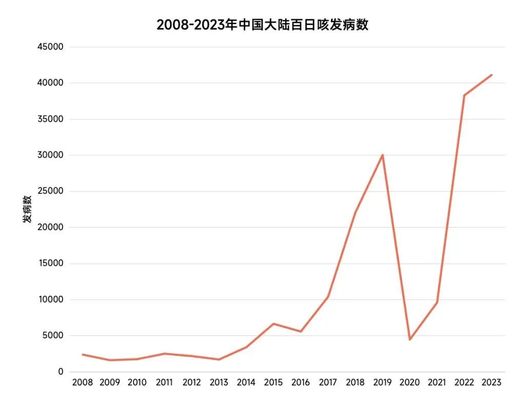 UG全球·(中国区)官方网站