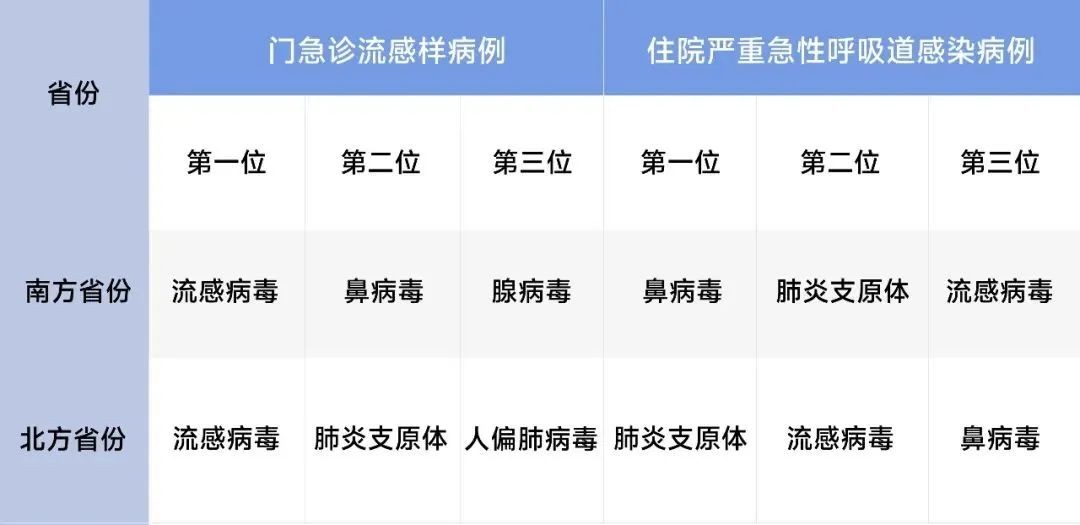 UG全球·(中国区)官方网站