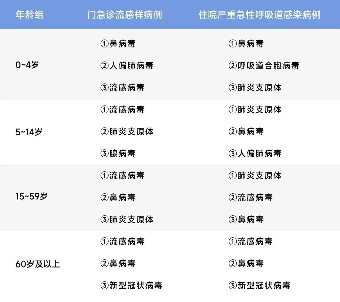 UG全球·(中国区)官方网站