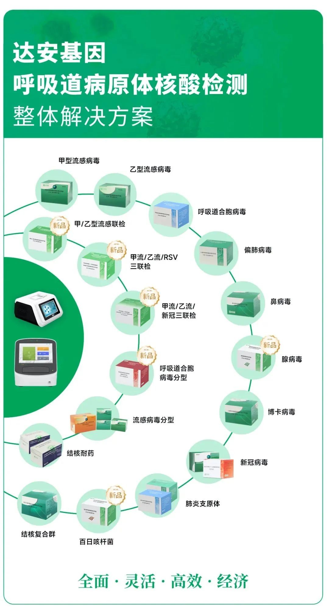 UG全球·(中国区)官方网站