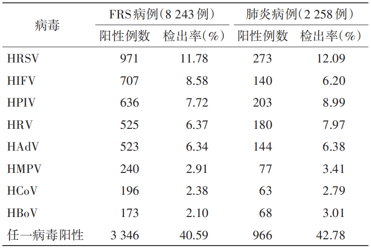 UG全球·(中国区)官方网站