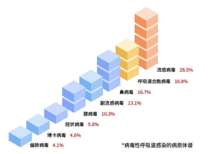 UG全球·(中国区)官方网站