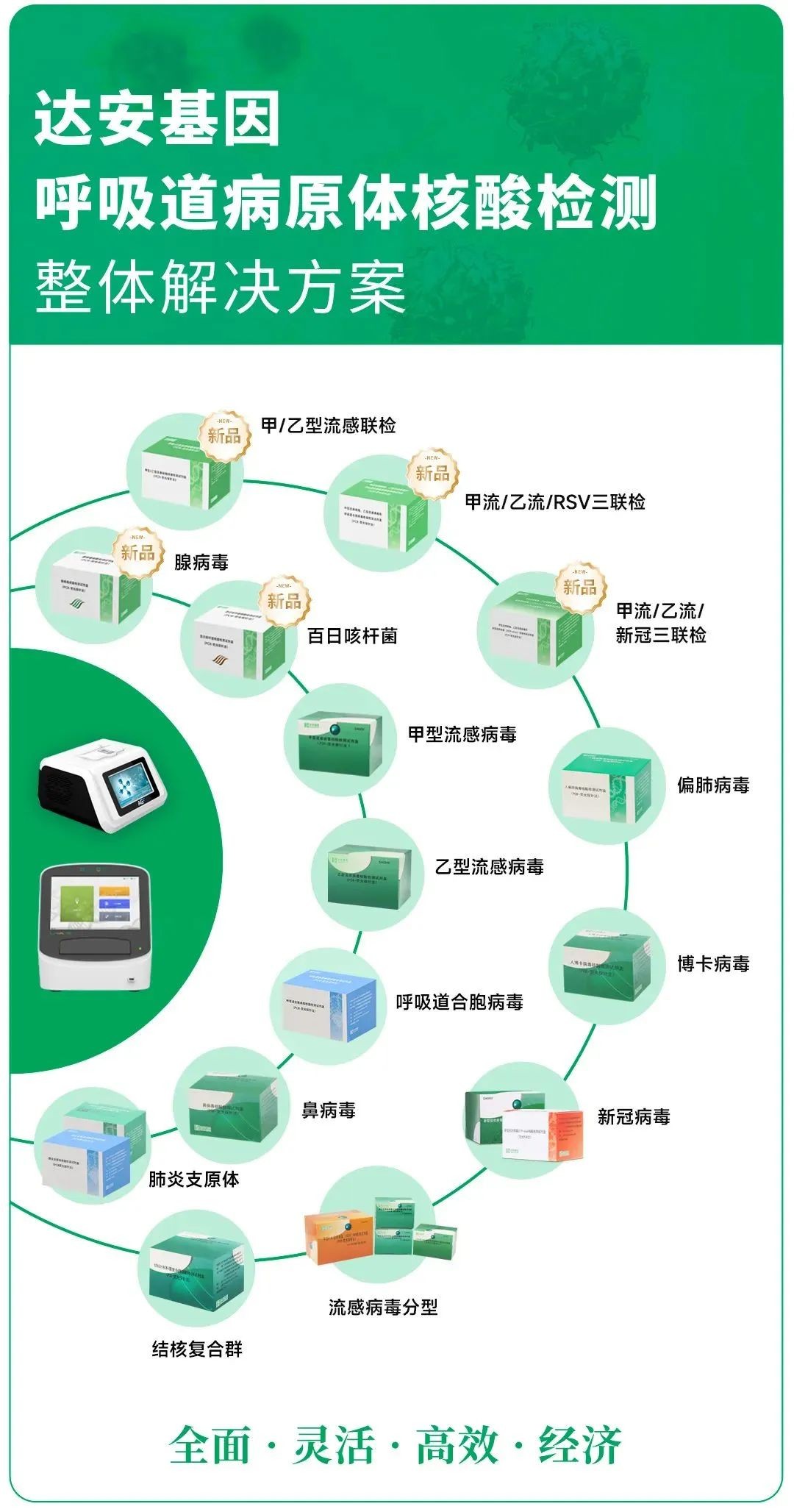 UG全球·(中国区)官方网站