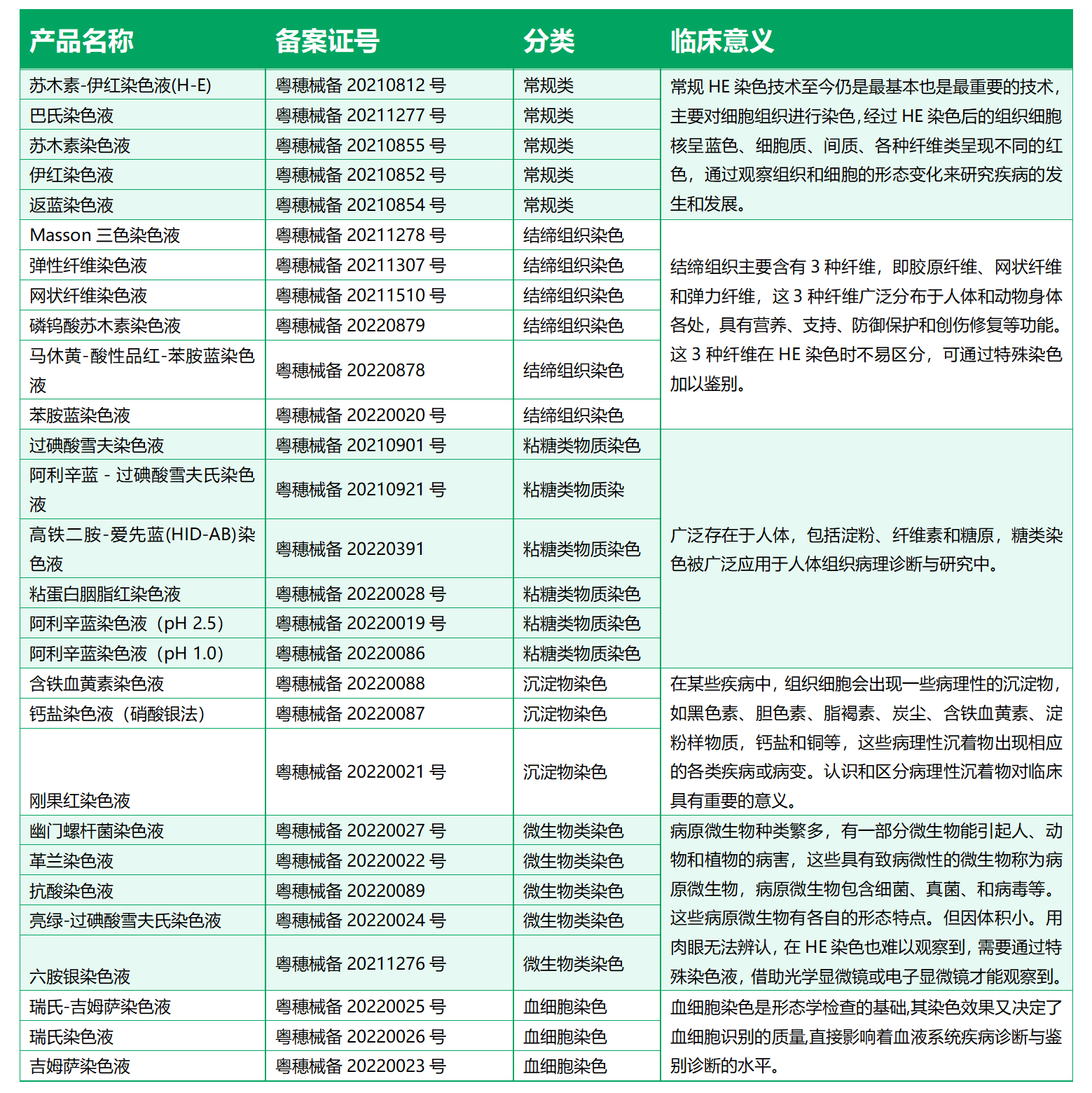 UG全球·(中国区)官方网站
