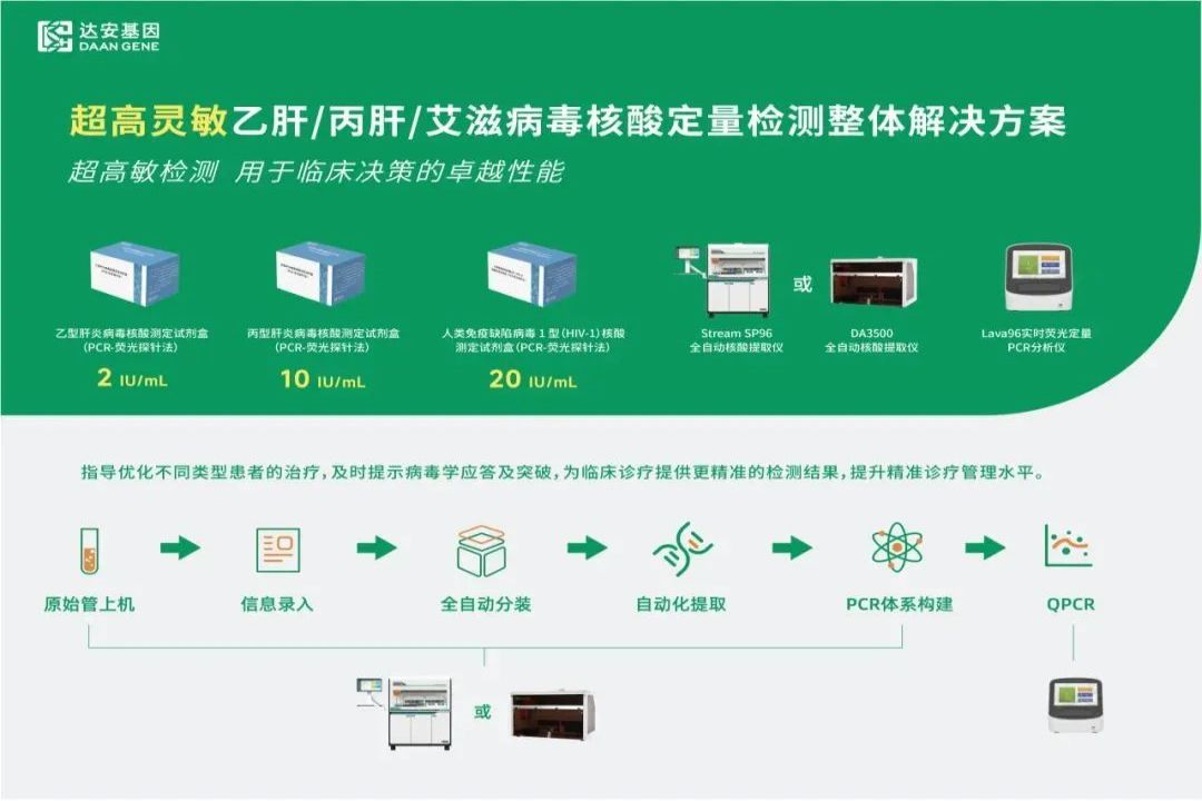 UG全球·(中国区)官方网站