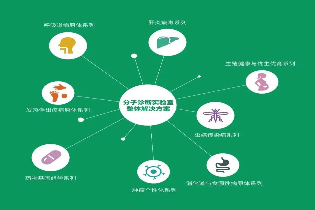 UG全球·(中国区)官方网站
