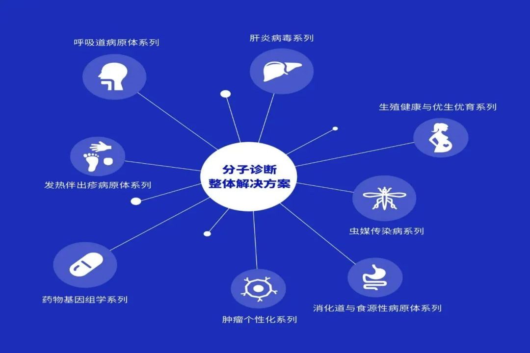 UG全球·(中国区)官方网站
