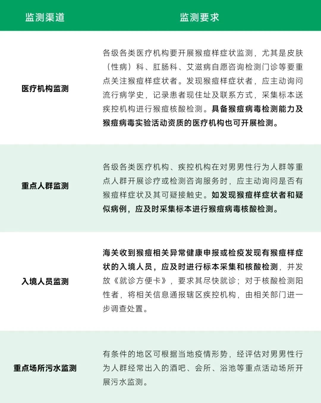 UG全球·(中国区)官方网站