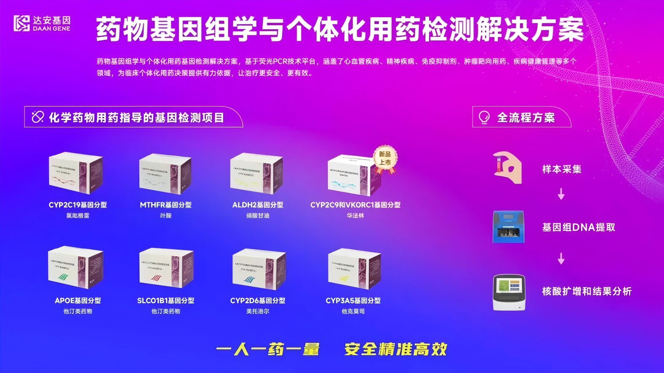 UG全球·(中国区)官方网站